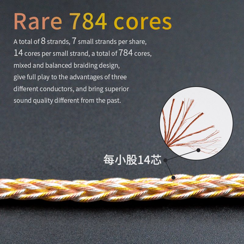 KZ - 90-7 Cable de actualización de alta resolución 784 Core - Dorado